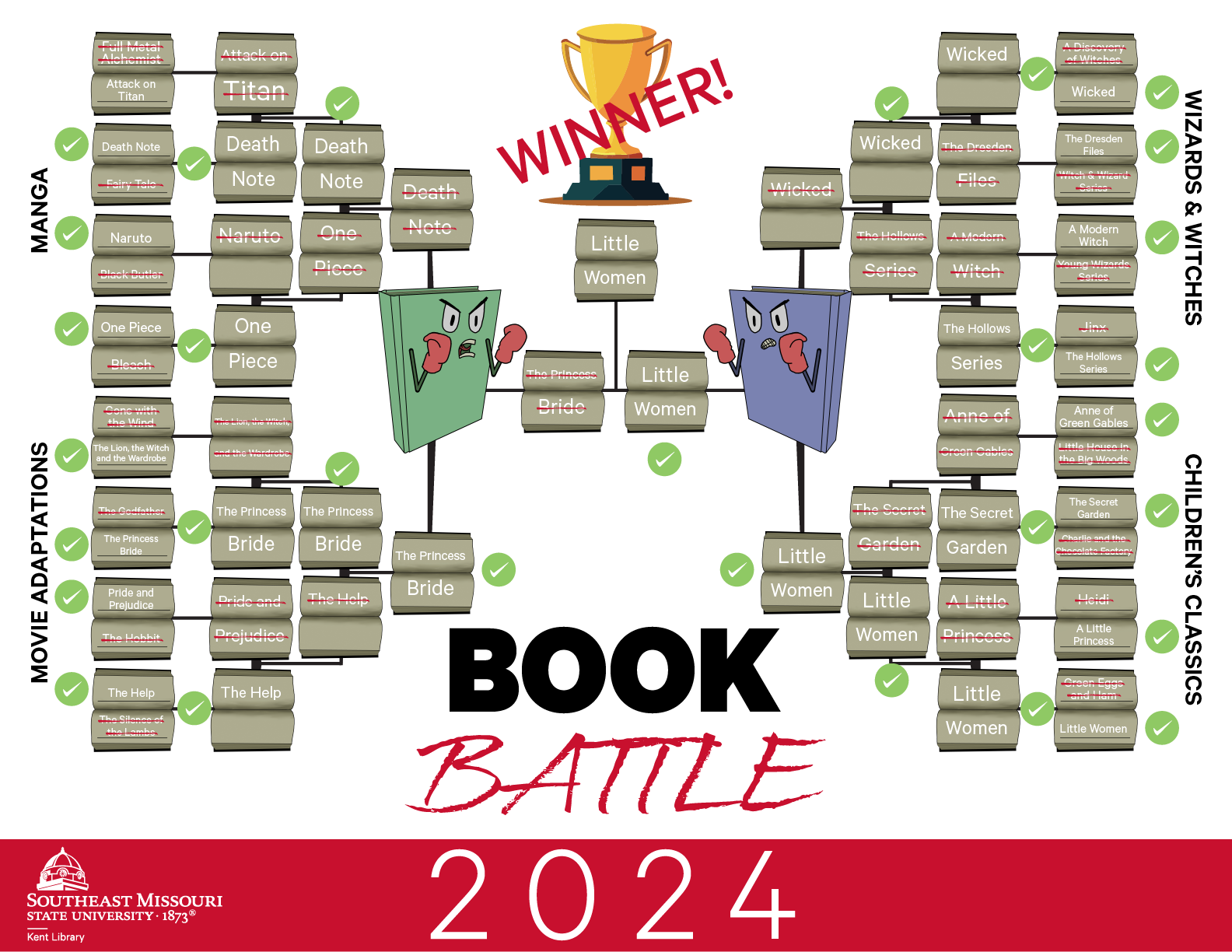 2024 Book Battle Bracket-Kent Library